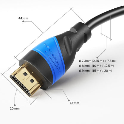 HDMI Verlängerungskabel – kompatibel mit HDMI 2.0a/b 2.0, 1.4a, 4K Ultra HD, 3D, 1080p, HDR, ARC, Ethernet