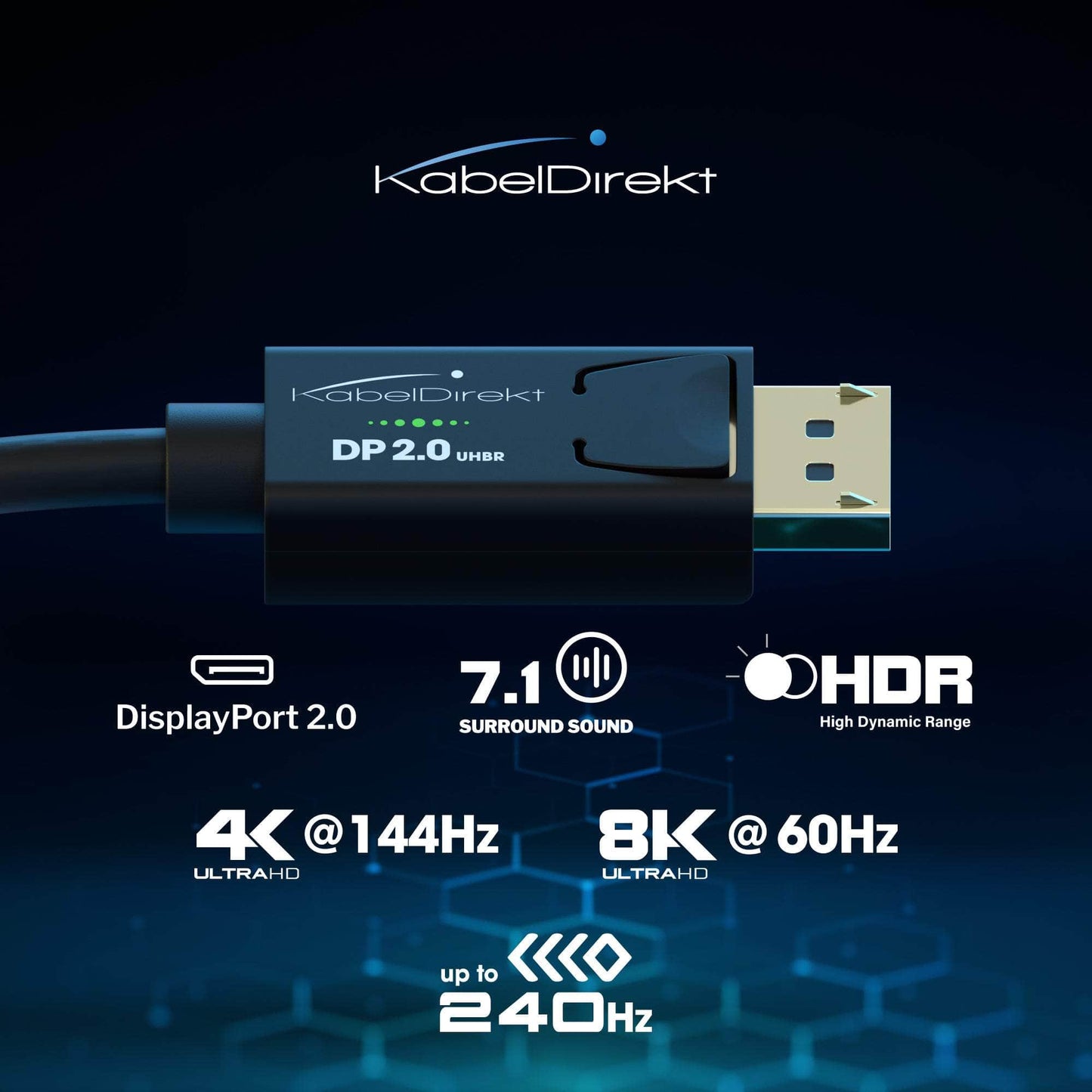 8K DisplayPort 2.0 Kabel - DP-Monitorkabel für Gaming-PC/Laptop