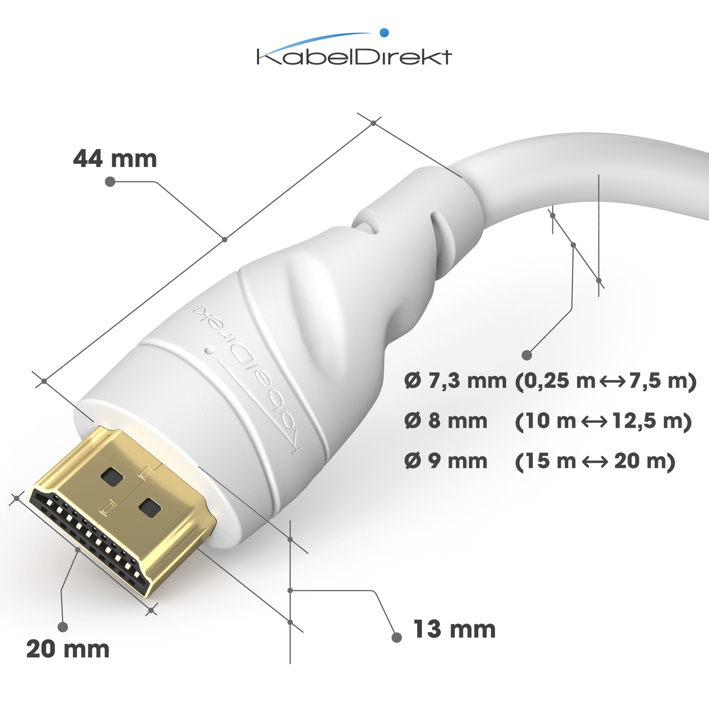 4K High Speed HDMI Kabel – mit Ethernet, 4K/8K, 3D, ARC, HDR, weiß