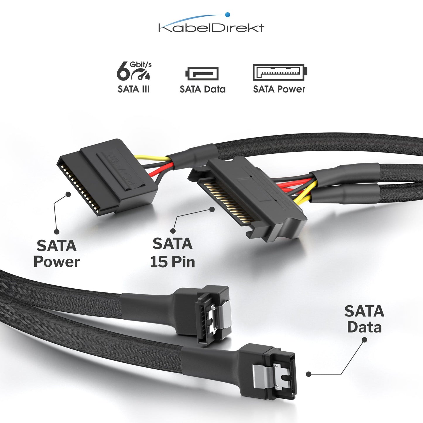 Molex/SATA power cables & adapters