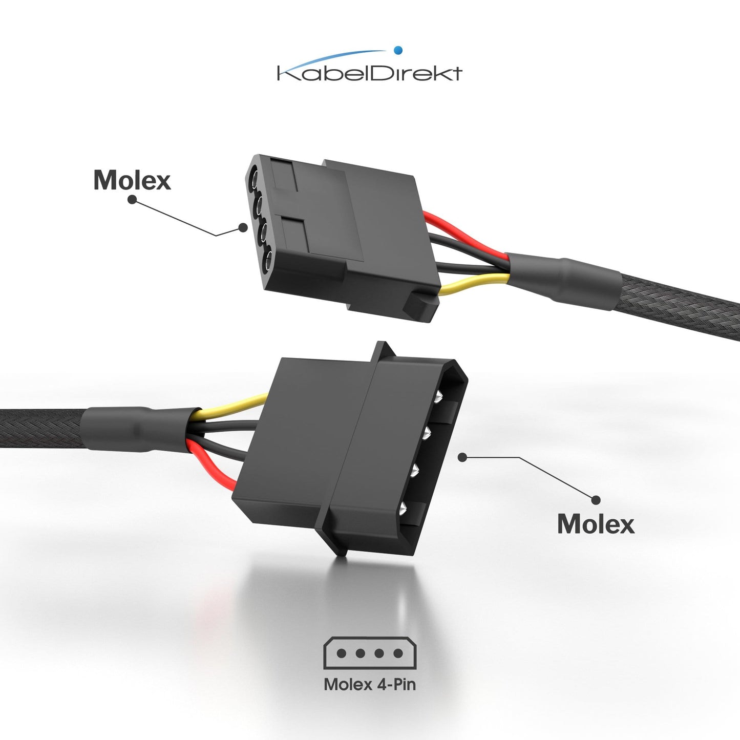 PC Kabel – Molex Verlängerungskabel, Molex Y-Stromkabel, SATA-Adapter