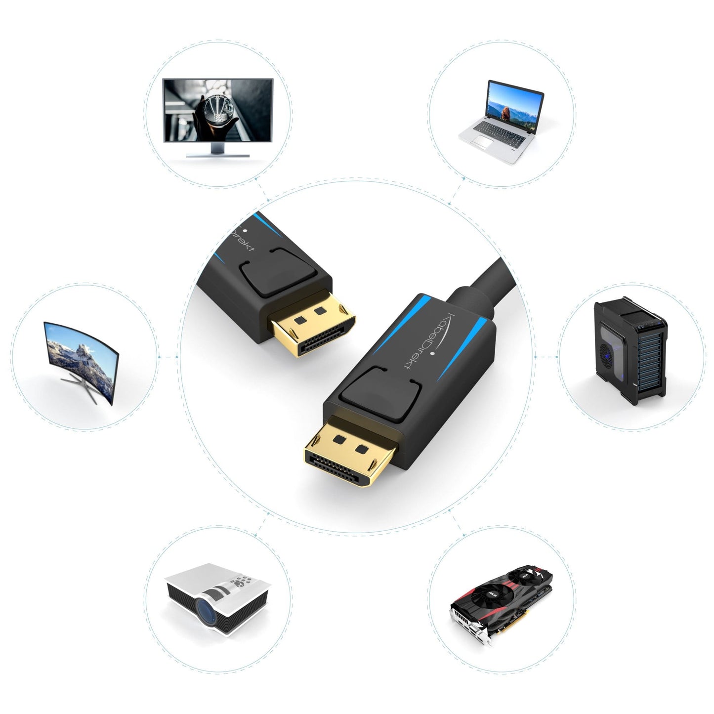 8K DisplayPort cable version 1.4 (supports 8K 60Hz, 4K 120Hz, HBR3, DSC, HDR10, DP8K)