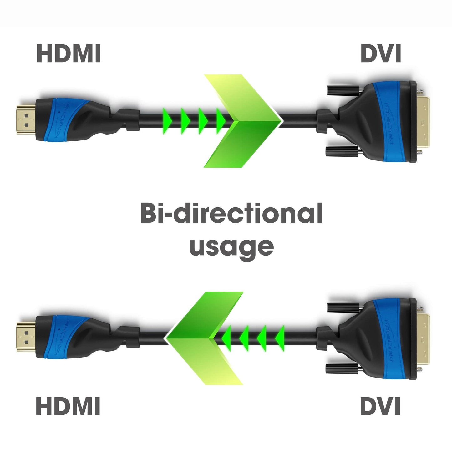 HDMI-DVI adapter cable – bi-directional, DVI-D 24+1/High Speed HDMI cable, 1080p/Full HD, digital video cable, connect HDMI devices to DVI monitors or vice-versa, black