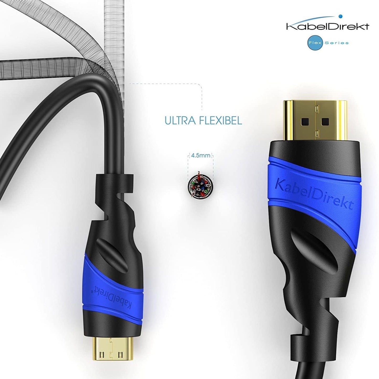 Mini HDMI to HDMI Cable - HDMI 2.0a/b, 2.0, 1.4a, 4K HDMI Cable, HDMI to HDMI, 4K@60HZ,1080p FullHD, UHD, Ultra HD, 3D, Ethernet, ARC)