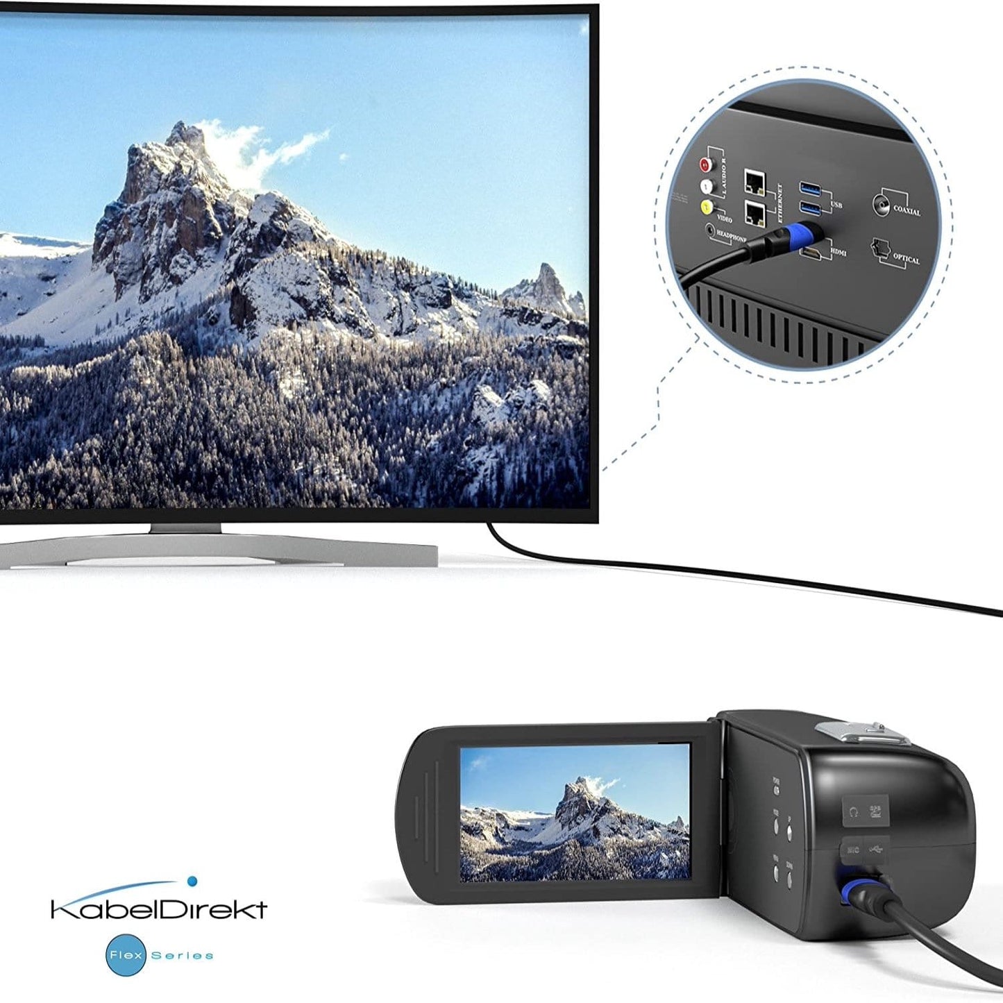 Mini HDMI to HDMI Cable - HDMI 2.0a/b, 2.0, 1.4a, 4K HDMI Cable, HDMI to HDMI, 4K@60HZ,1080p FullHD, UHD, Ultra HD, 3D, Ethernet, ARC)