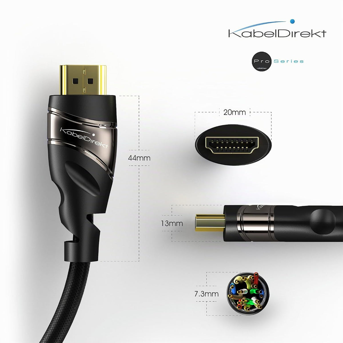 KabelDirekt – 4K HDMI-Kabel – 1,5m – PRO Series