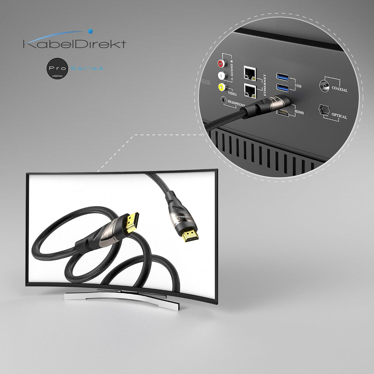 KabelDirekt – 4K HDMI-Kabel – 1,5m – PRO Series