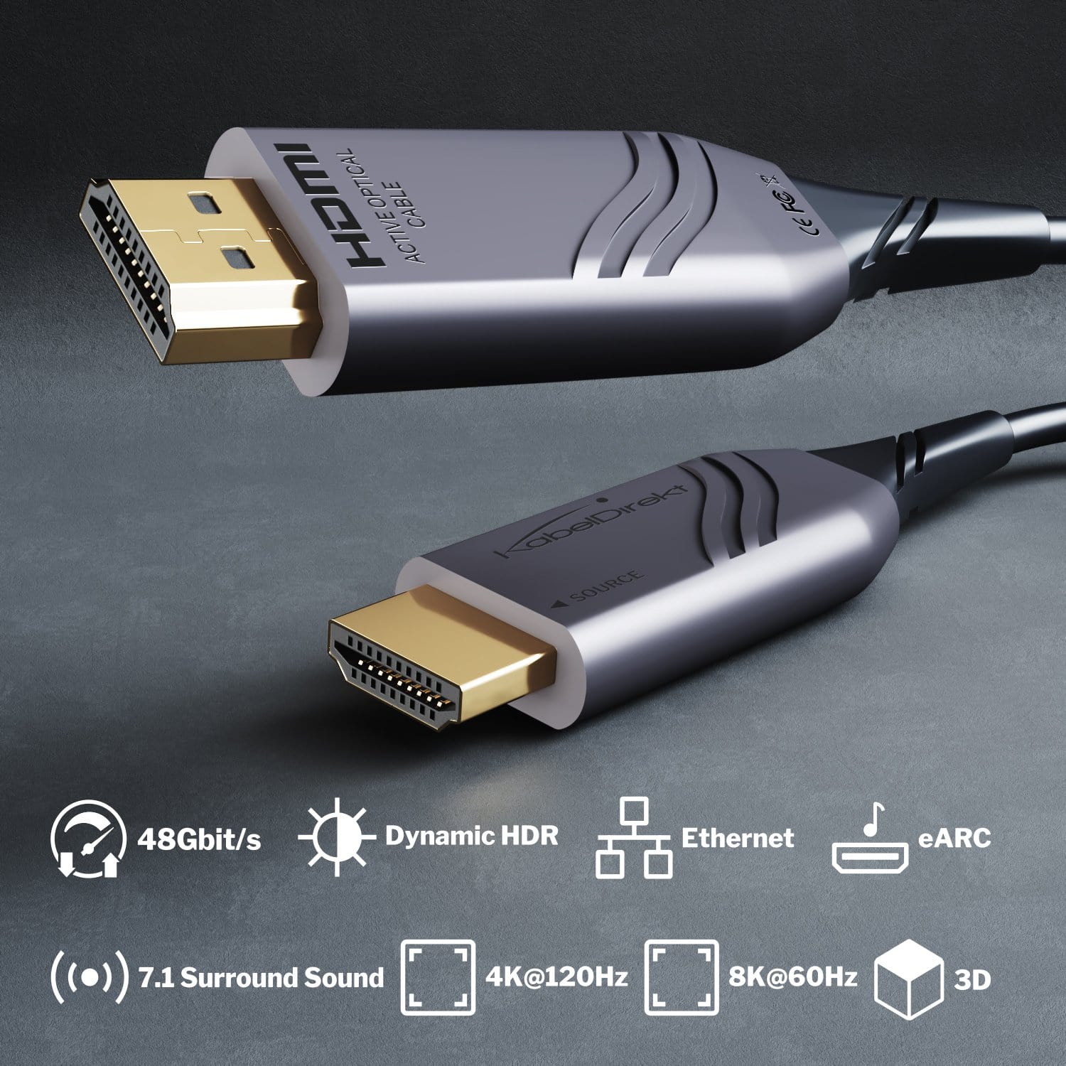 High-speed HDMI 2.0 cable from KabelDirekt – With Ethernet, 4K/8K,  3d-ready, ARC, HDR – blue
