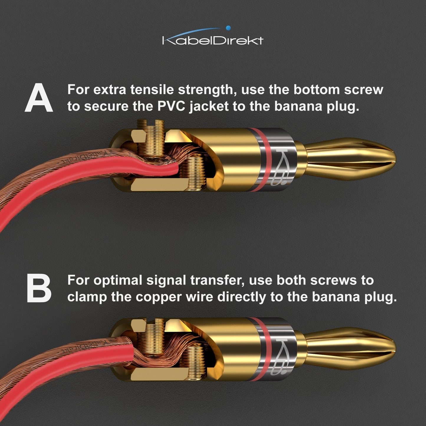 Banana Plugs for speakers & amplifiers – for speaker wire up to 6mm², gold-plated