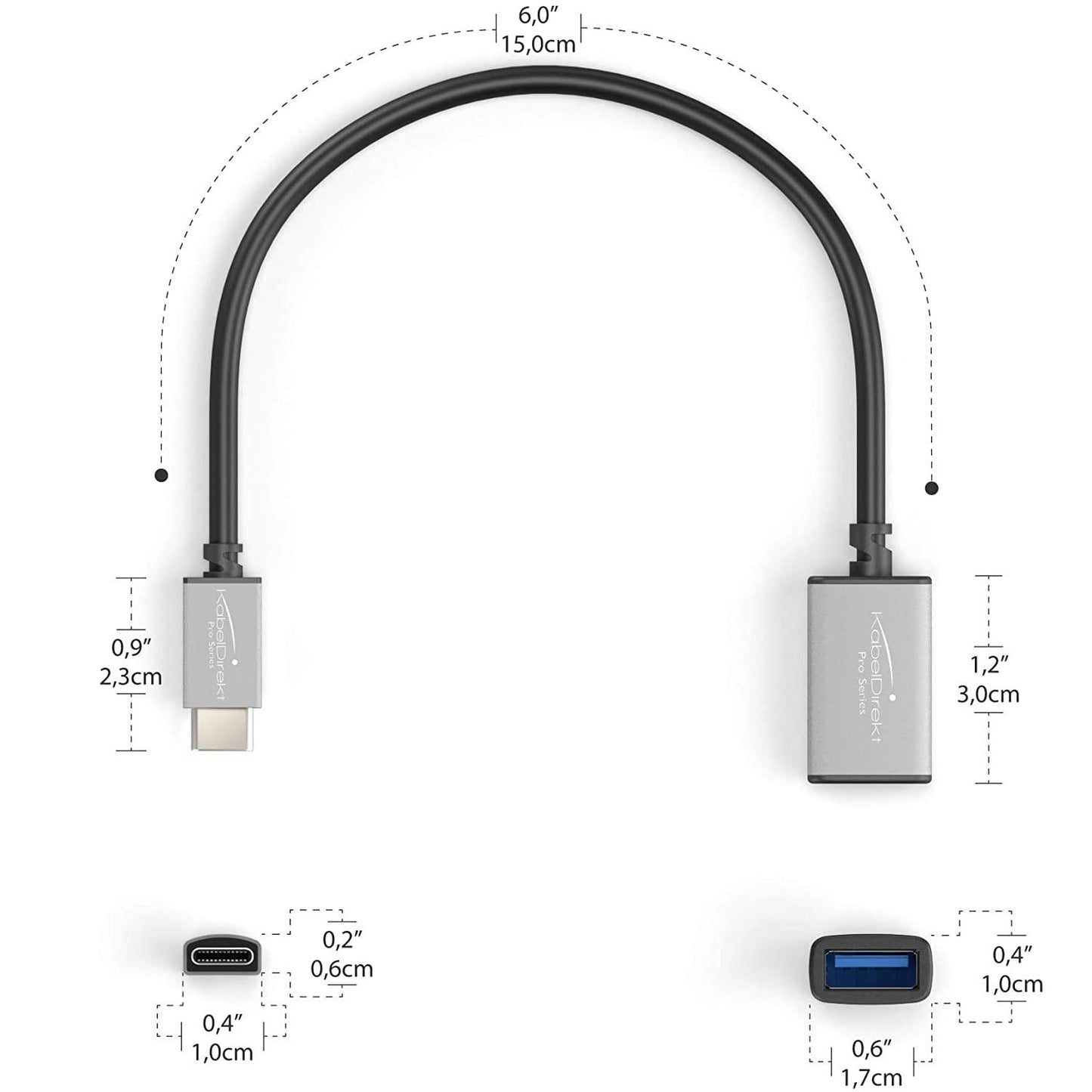 USB-C OTG Adapter – Zum Anschließen von Smartphones, Tablets und Notebooks mit USB-C Anschluss