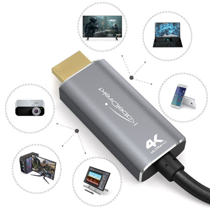 USB-C to HDMI adapter & cable - 2m - Supports resolutions up to 4K/2160p at 60Hz