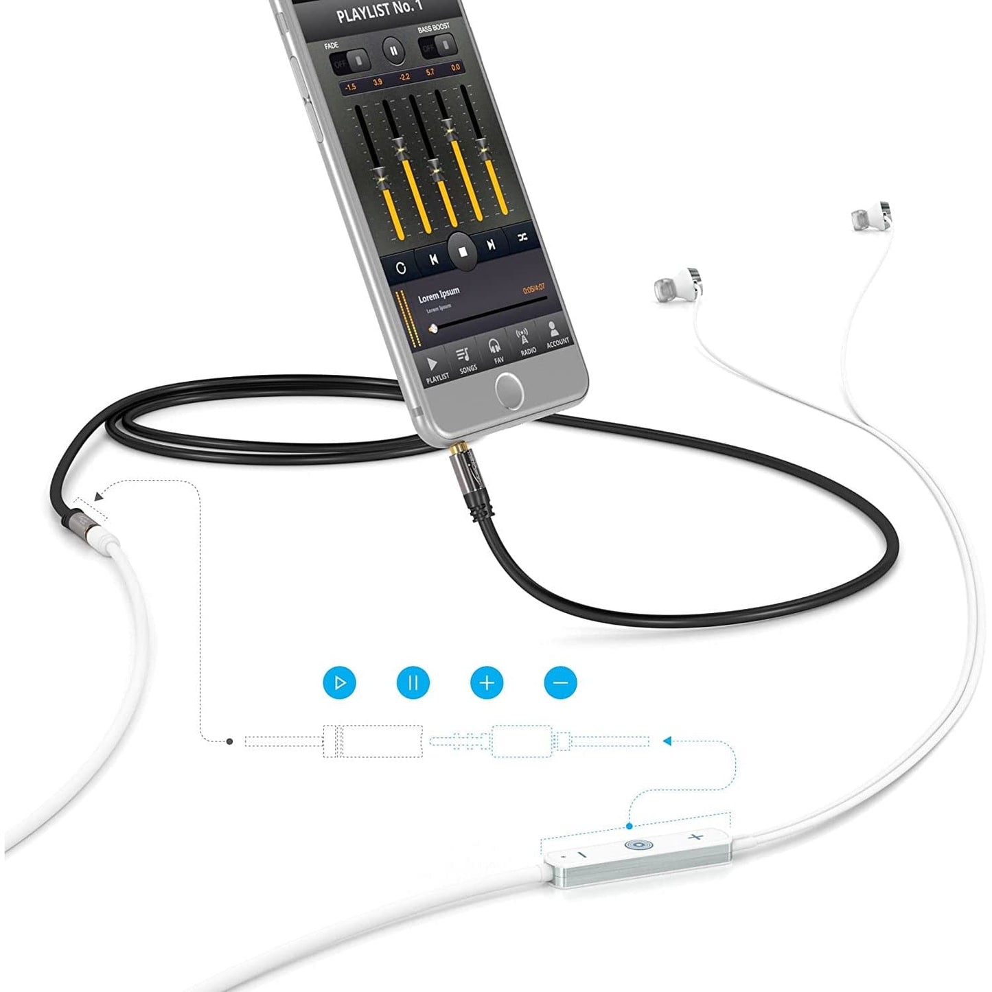 Headset Verlängerung - 3,5mm Stecker > 3,5mm Buchse, 4 Polig