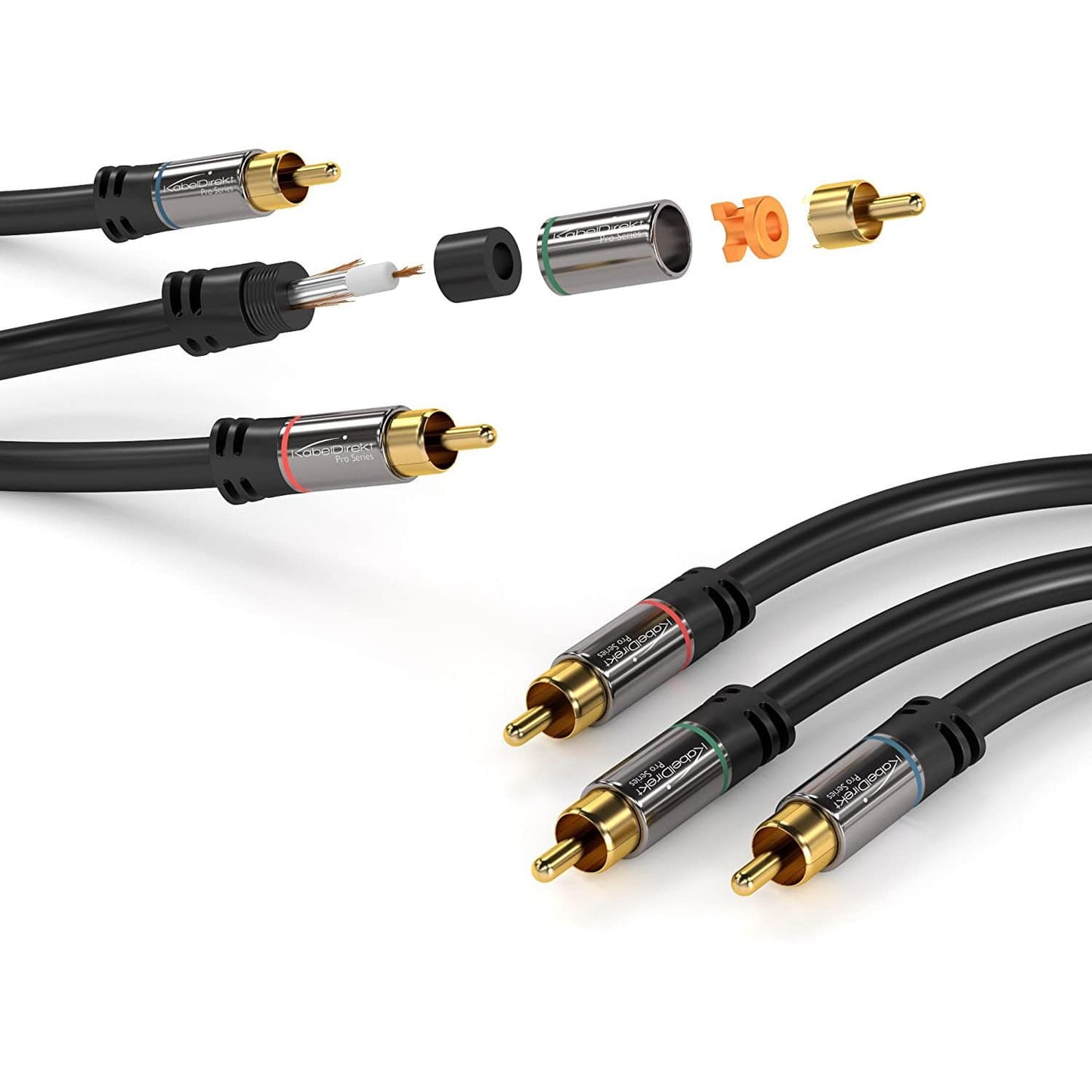 Component Cable, RCA/phono, RGB/YUV (coax cable, 3× RCA/phono to 3× RCA/phono male cinch plugs