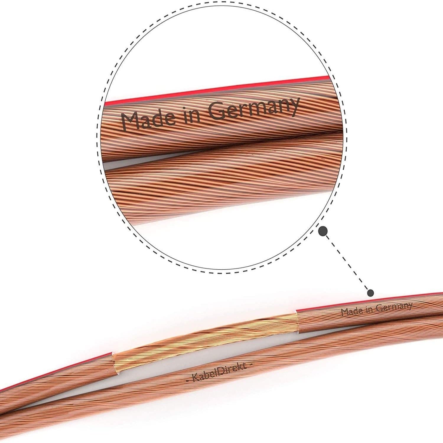 Lautsprecherkabel aus reinem Kupfer - Made in Germany » KabelDirekt