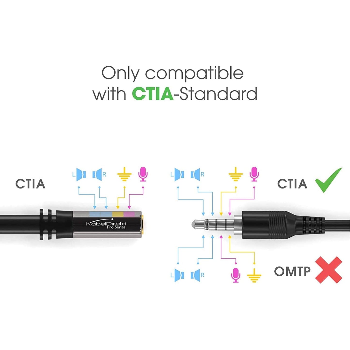 Headset Extension Cable - AUX Cable 3.5mm male > 3.5mm female connector, 4-pole