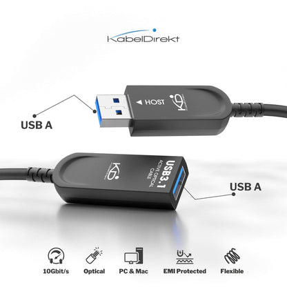 USB-extension cable, optical, USB 3.1 Gen2 for max. 10Gbit/s