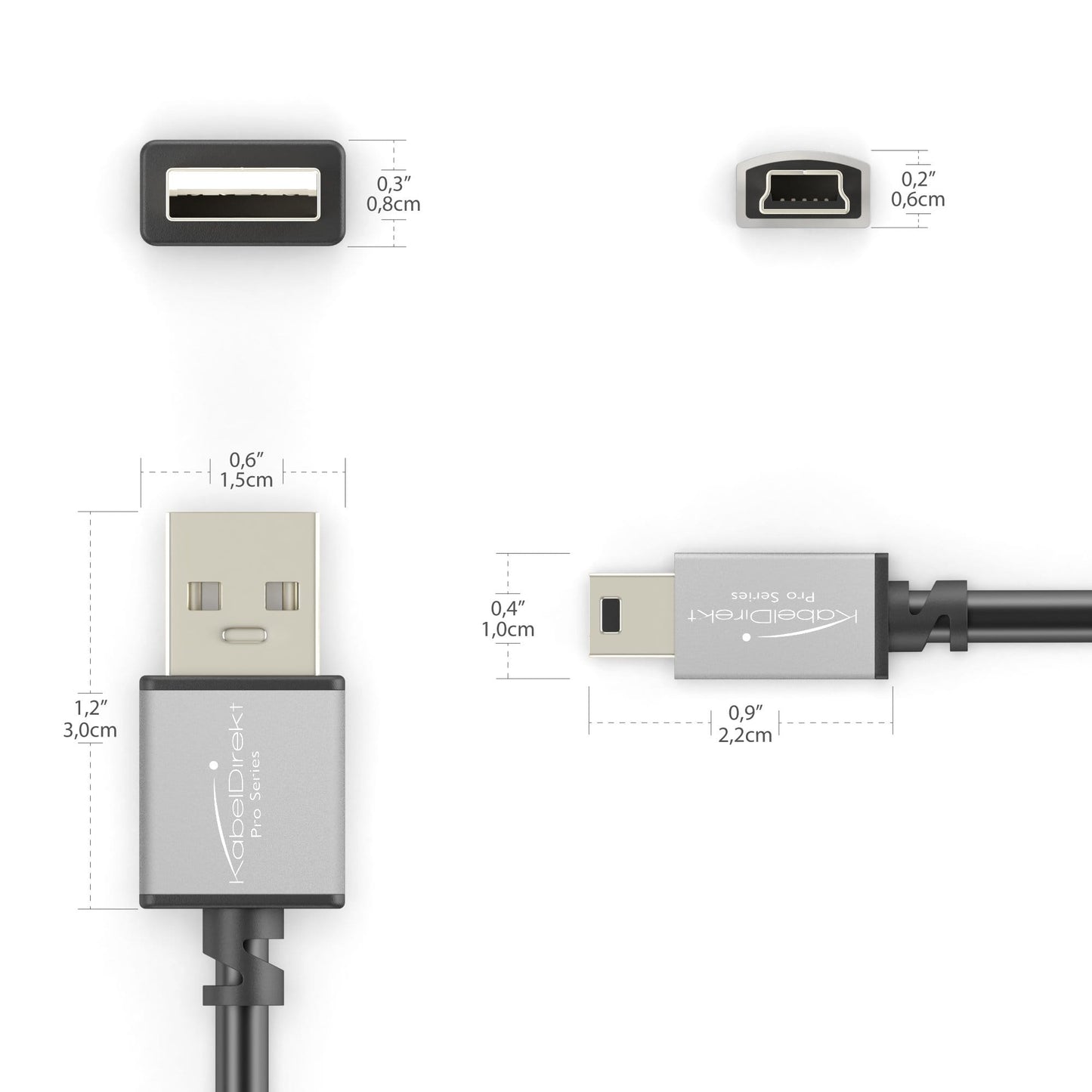 Mini USB cable - USB 2.0, 1m