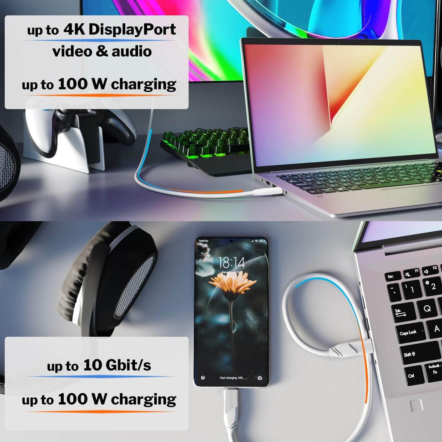 Câble USB-C, USB 3.2 Gen 2 – USB-C vers USB-C, câble de données/recharge, 10 Gbit/s, 100 W, blanc