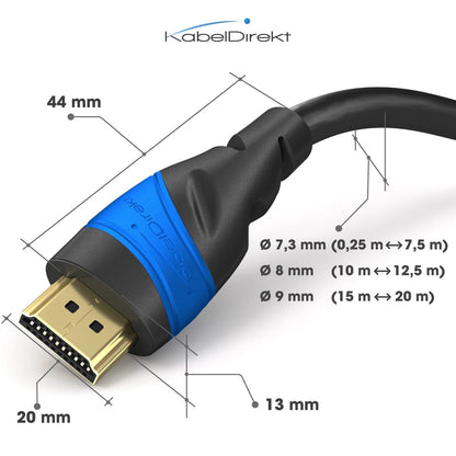 High-speed HDMI 2.0 cable from KabelDirekt – With Ethernet, 4K/8K, 3d-ready, ARC, HDR – blue