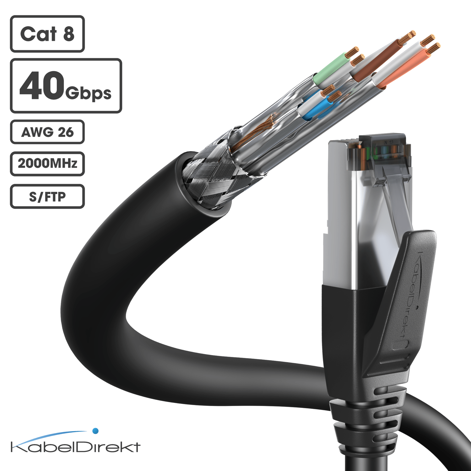 Gigacord 50Ft Cat 8 Ethernet LAN Cable, 26AWG Nylon Braided 40Gbps