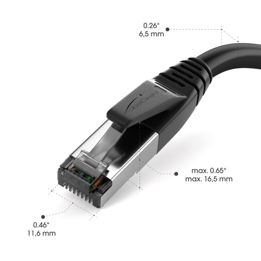 Câbles réseau CAT8 – KabelDirekt